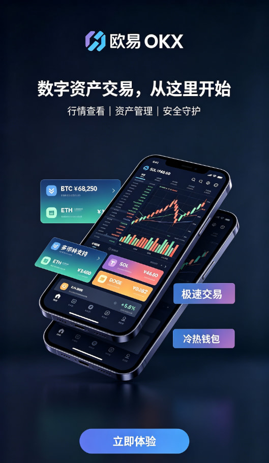 欧交易所APP官方下载行情分析与交易界面